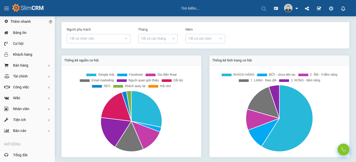 Quản trị theo mục tiêu OKRs
