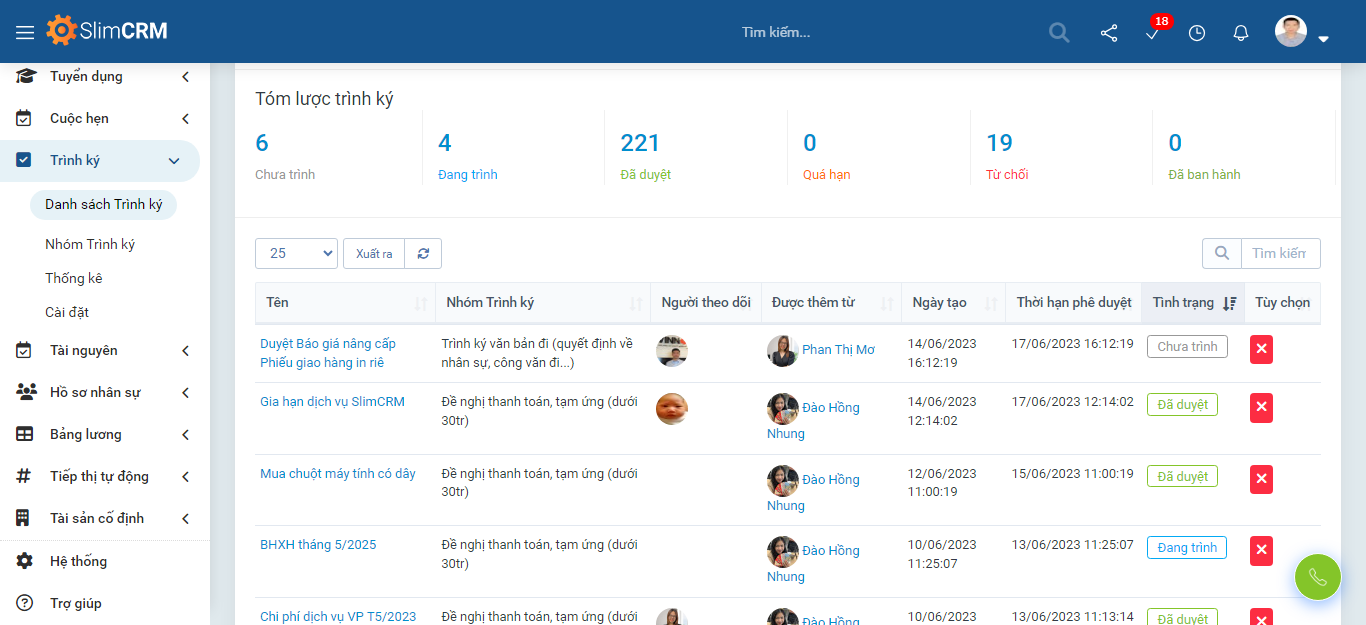 Tính năng phần mềm quản lý phê duyệt