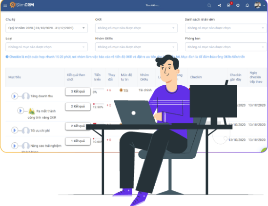 SlimCRM tăng hiệu suất với OKR và Kanban