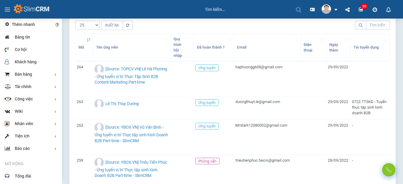 Quản trị theo mục tiêu OKRs