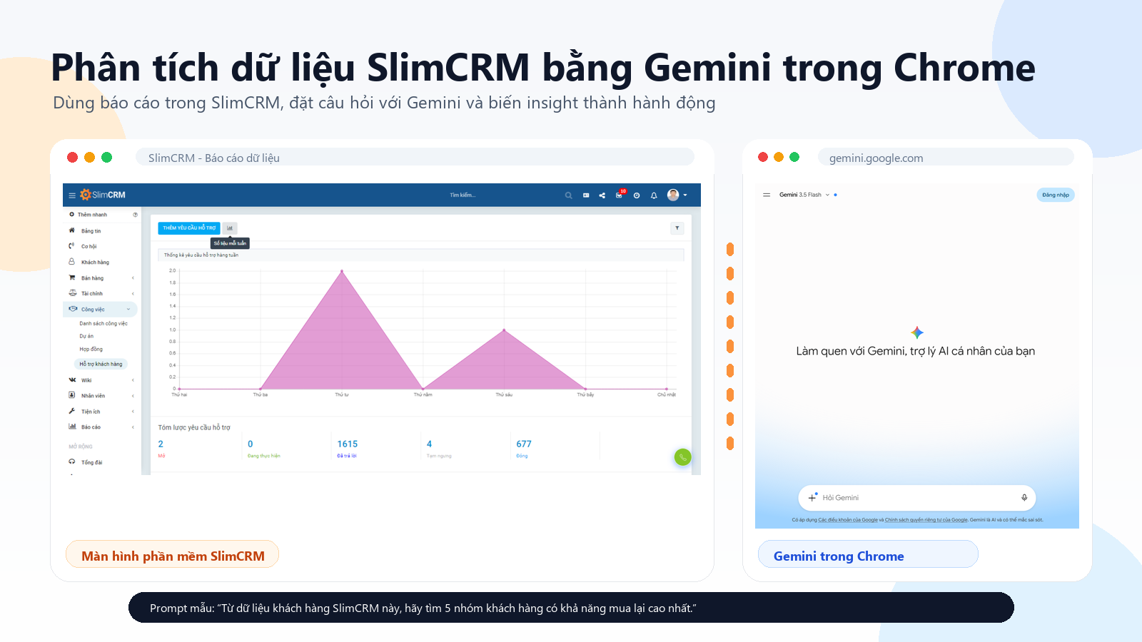 Hướng dẫn dùng Gemini trong Chrome để phân tích dữ liệu SlimCRM