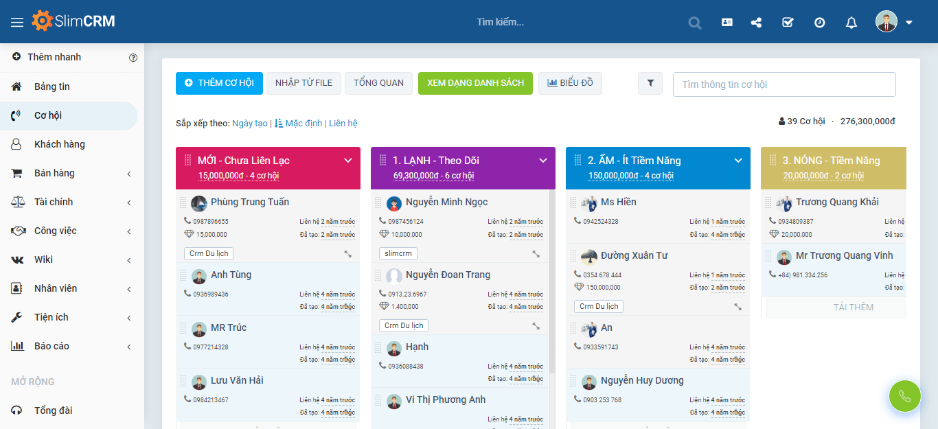Sales pipeline và Smart view