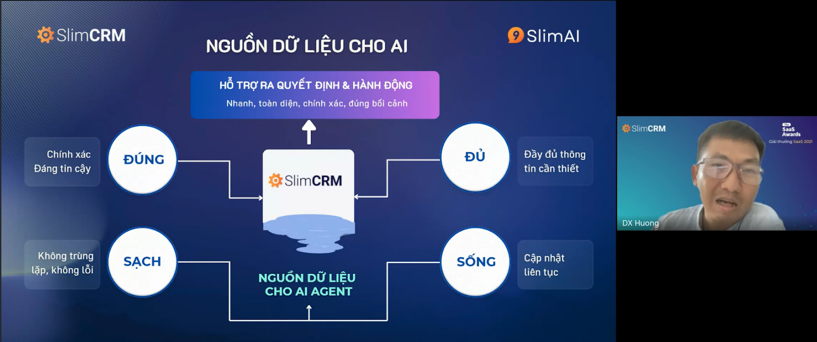 Key Takeaways – Buổi 2: Tối Ưu Vận Hành Ở Cấp Độ M2-M4 và Tầm Quan Trọng Của Dữ Liệu