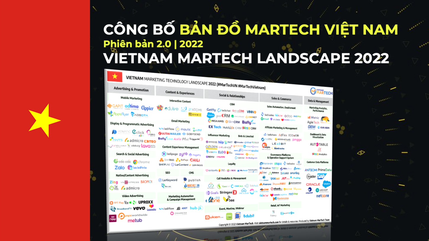 Công bố Bản đồ MarTech Việt Nam năm 2022 (v2.0) ghi nhận hơn 160 nhà cung cấp MarTech